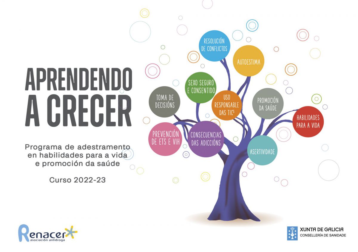 Aprendendo a Crecer