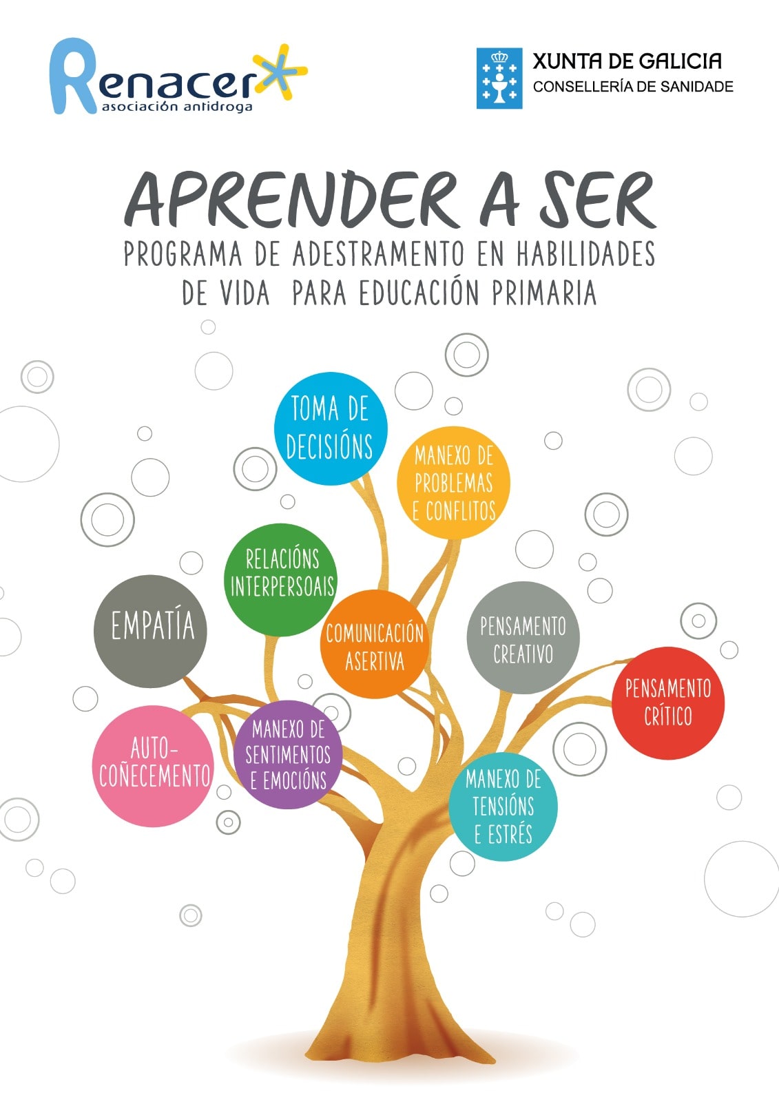 Aprender a ser